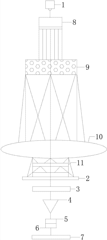 空氣顆粒物濃度傳感檢測光路的制作方法與工藝