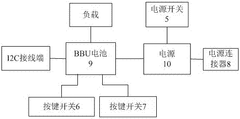 一种用于BBU电池充放电和测试的双用治具的制作方法与工艺