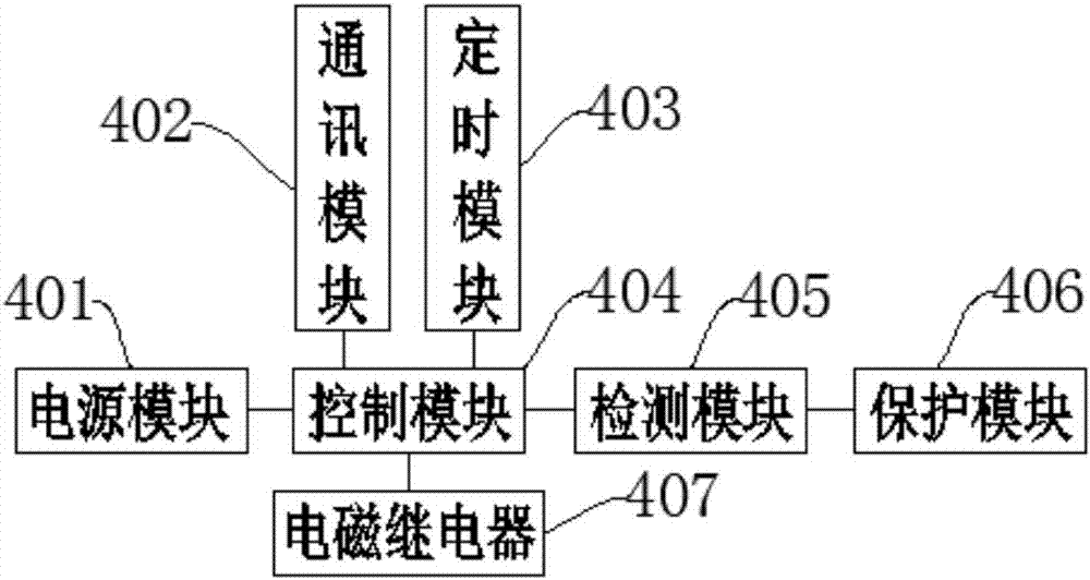 一種無(wú)線(xiàn)控制電源開(kāi)關(guān)的制作方法與工藝