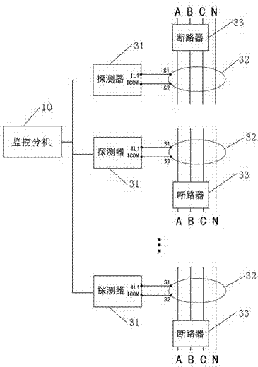 基于总线结构的消防设备电源智能综合监控系统的制作方法与工艺