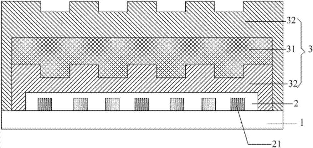 柔性顯示面板及顯示裝置的制作方法