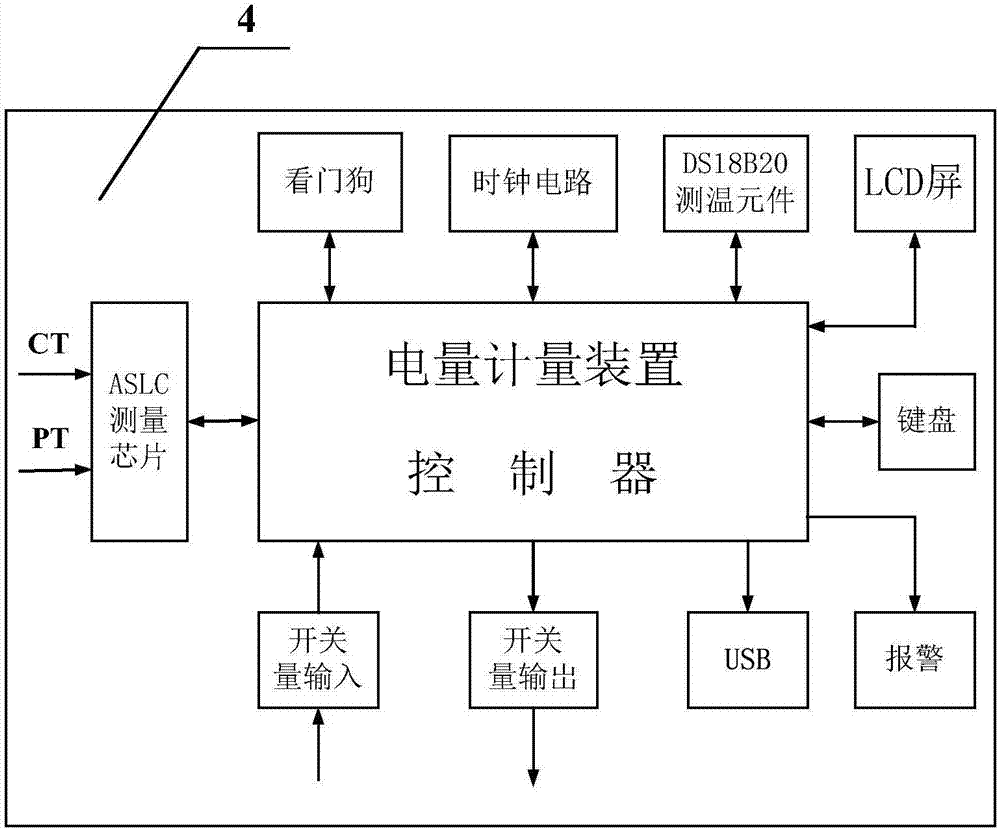 一种智能电插座的制作方法与工艺