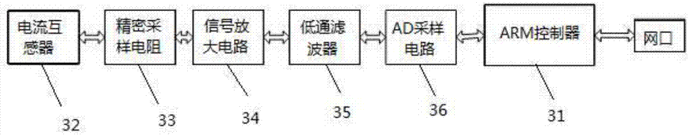 一種基于快速真空開關的弧光保護裝置的制作方法