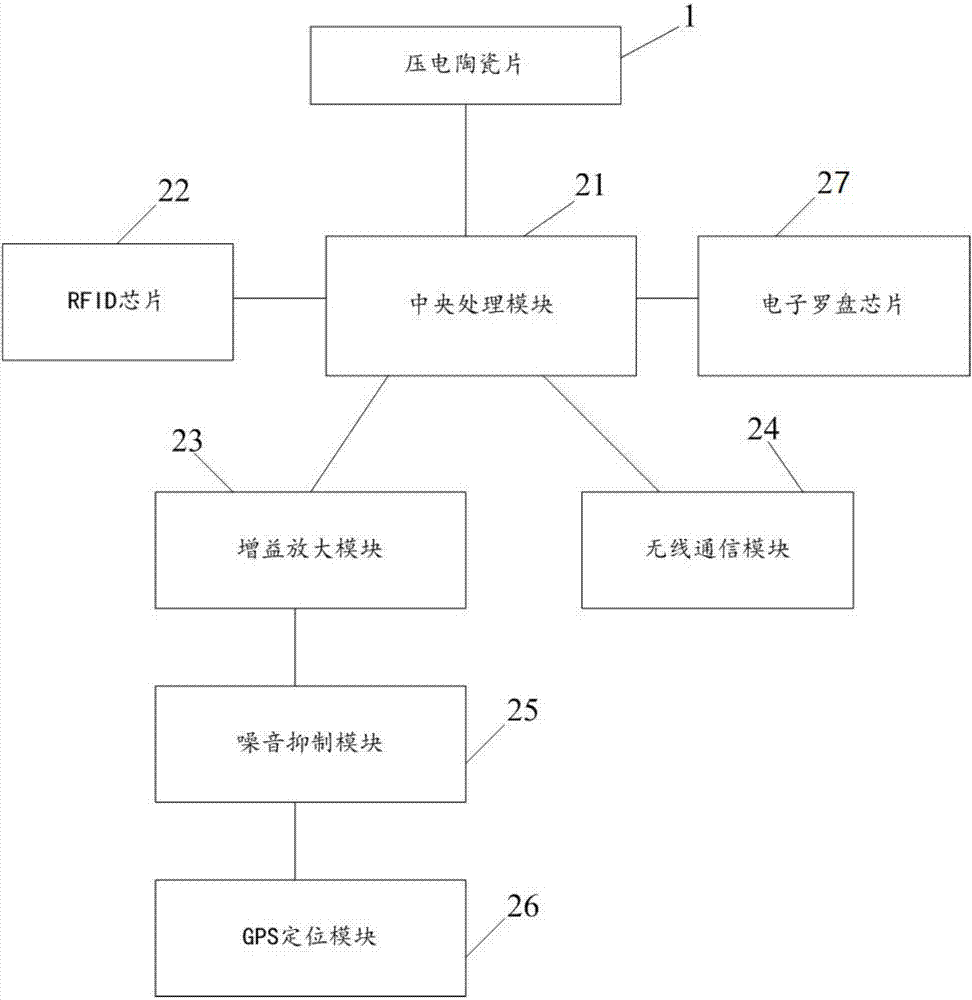 一種定位鞋的制作方法與工藝