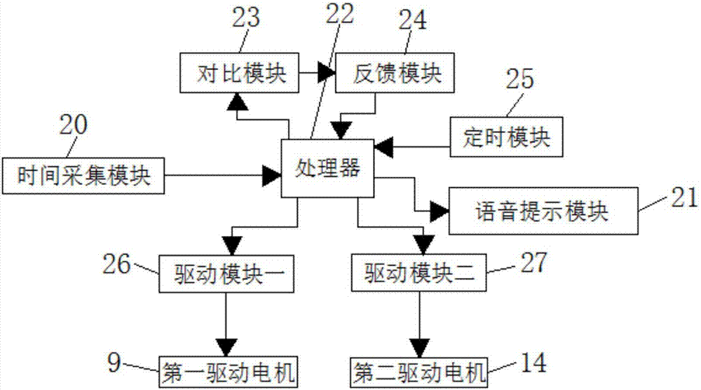 一种畜牧养殖用人工智能自动投料装置的制作方法