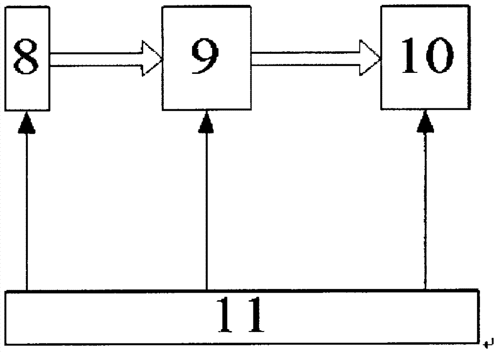 一種家庭用的多參數(shù)監(jiān)護(hù)儀的制作方法與工藝