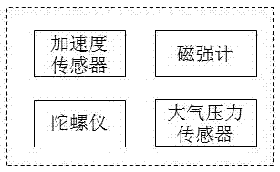 智能运动状态检测系统的制作方法与工艺