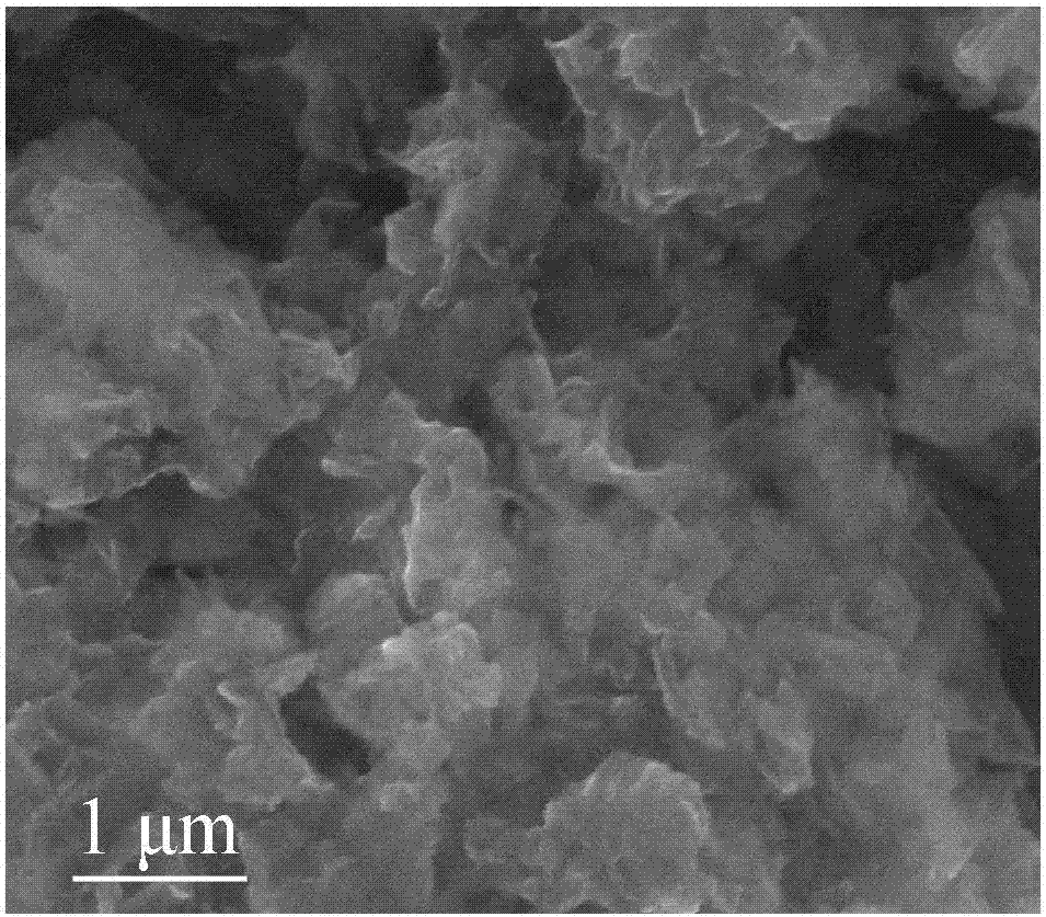 一種鎳鋁層狀雙氫氧化物電極材料的制備方法與流程