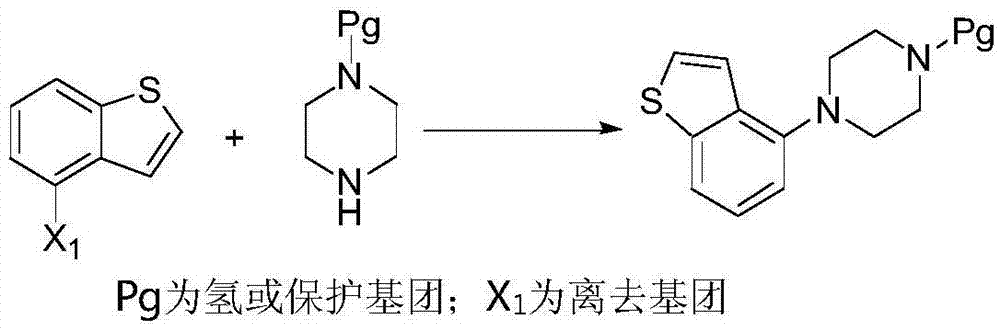 布瑞哌唑的制備方法及用于制備布瑞哌唑的化合物與流程