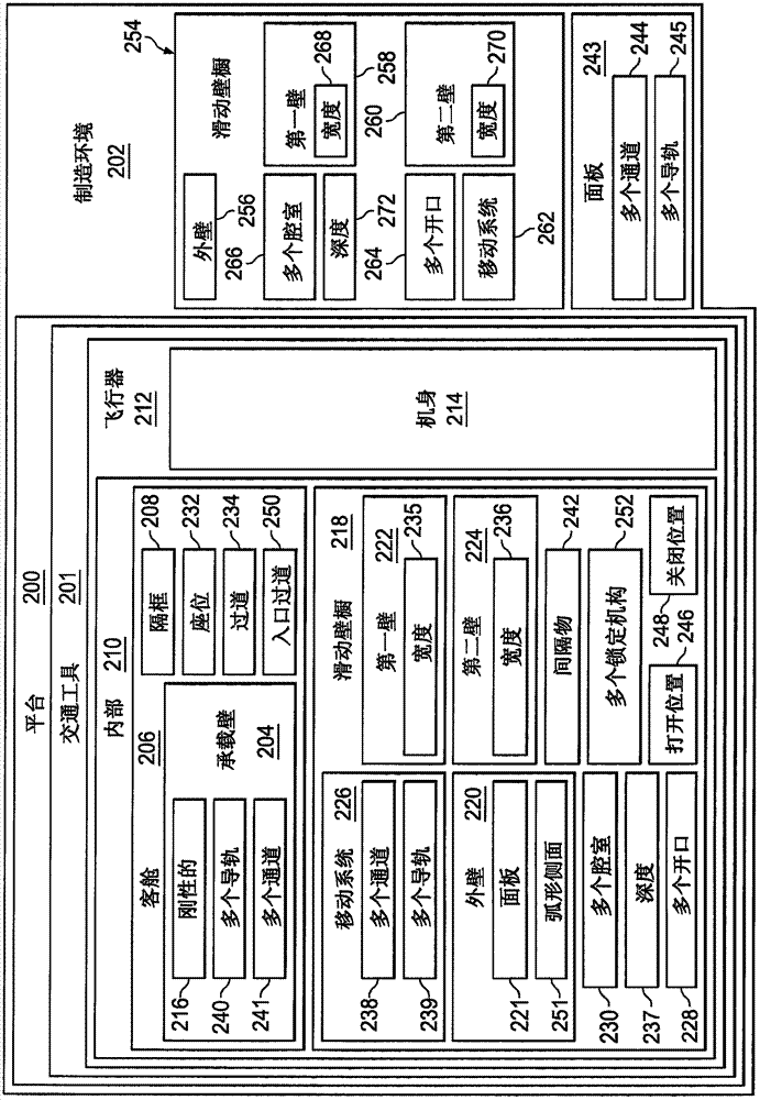 滑动壁橱的制作方法与工艺