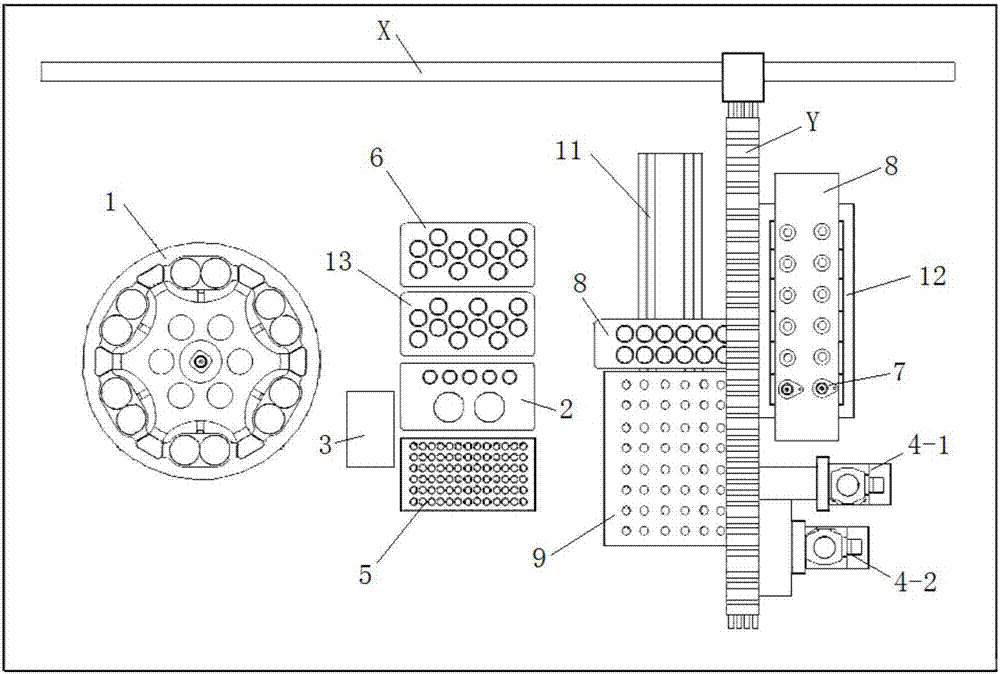 循环肿瘤细胞分选仪及其试剂盒的制作方法与工艺