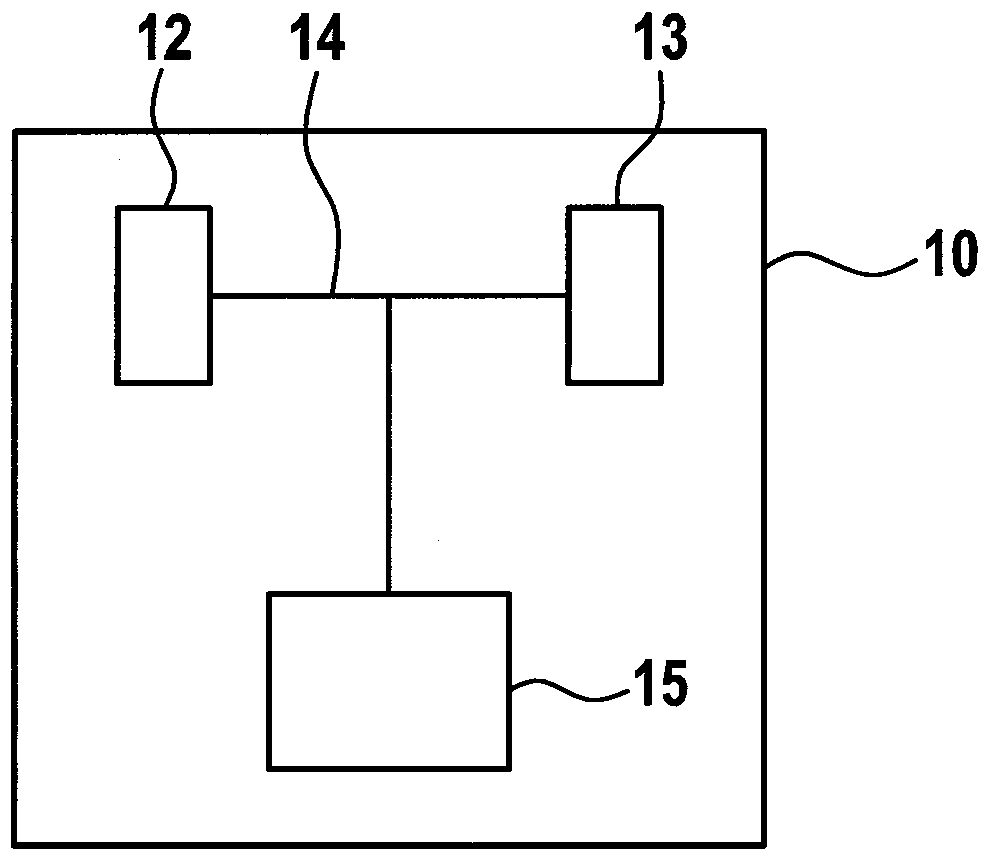 用于確定內(nèi)燃機(jī)中的氣體質(zhì)量流量的方法和裝置與流程