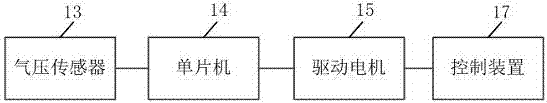 一種控制導(dǎo)向管縱向長度的真空蒸鍍設(shè)備及其控制方法與流程