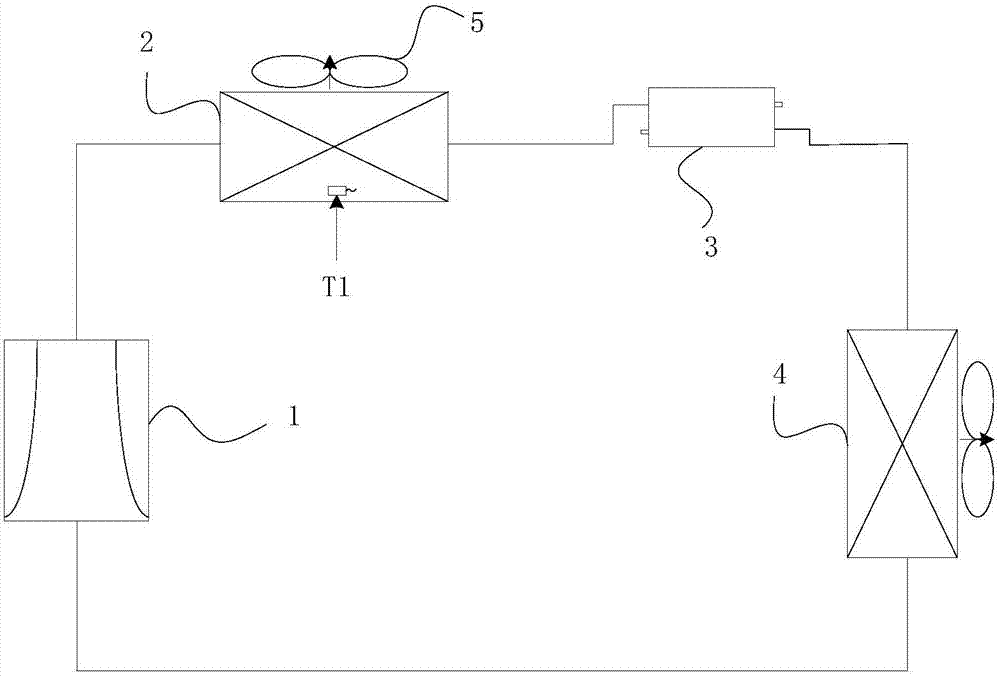 空調(diào)系統(tǒng)及空調(diào)系統(tǒng)中散熱器的防凝露控制方法和裝置與流程