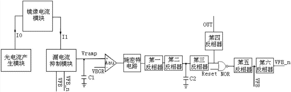 具有漏電流抑制的光頻傳感器的制作方法與工藝