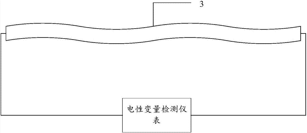 基于测温元件的温度传感线的制作方法与工艺