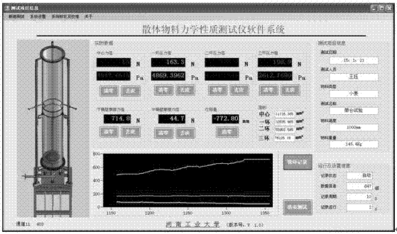 一種測量筒倉散體物料壓力及側(cè)壁摩擦力的試驗(yàn)方法和裝置與流程