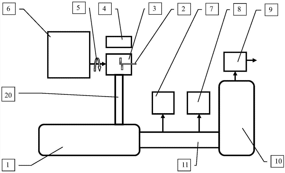 測(cè)量汽車發(fā)動(dòng)機(jī)汽缸內(nèi)橫軸渦流運(yùn)動(dòng)的方法和裝置與流程