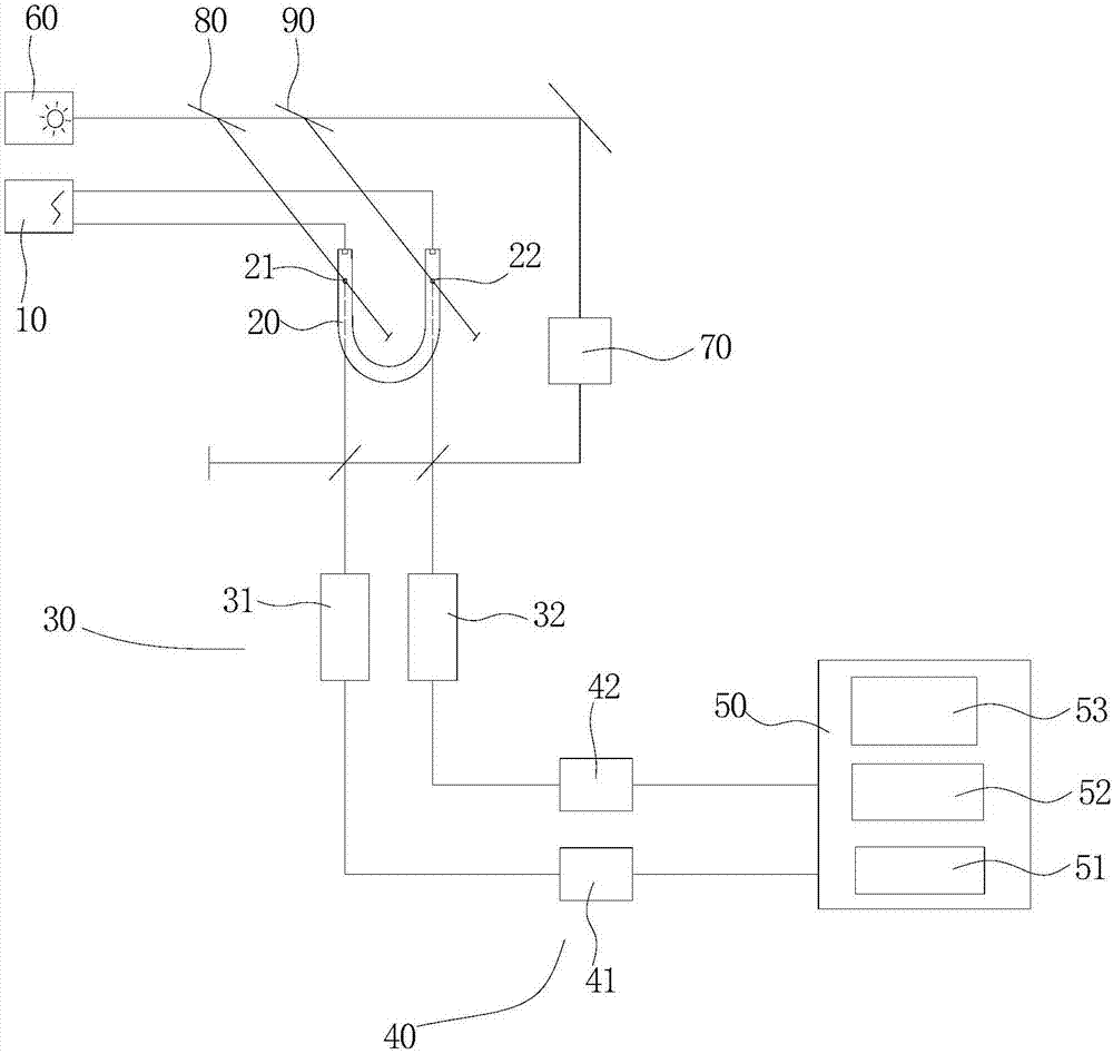 一種基于對稱電場的顆粒zeta電位測量方法及裝置與流程