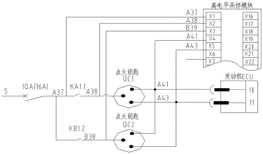 一種鐵路工程車關(guān)鍵電路診斷檢測(cè)系統(tǒng)和方法與流程