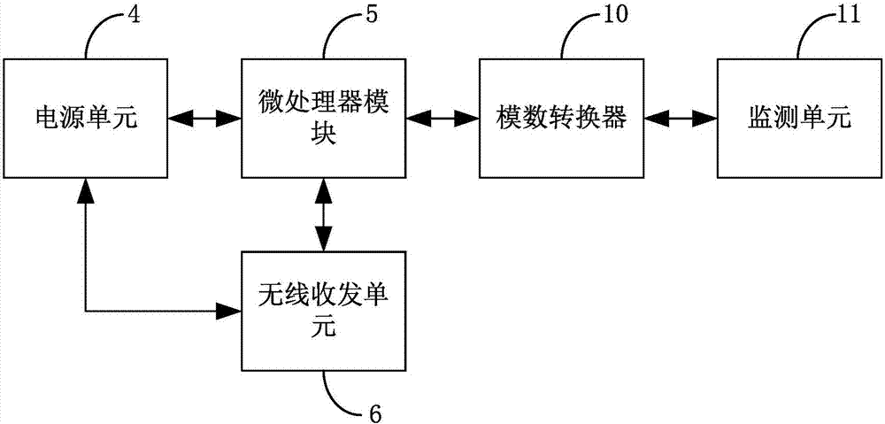 智能開關(guān)面板、智能家居及物理空間闖入監(jiān)測(cè)方法與流程