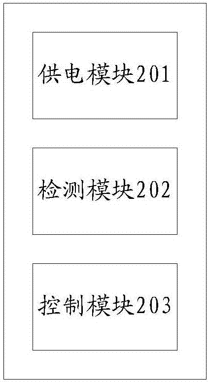 一种电源控制方法、装置和系统与流程