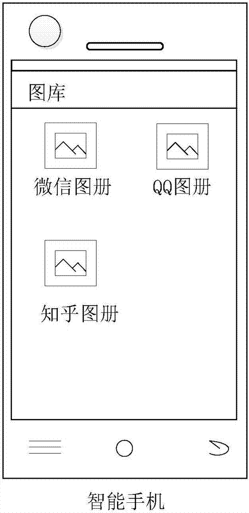 圖片的存儲方法、裝置及終端與流程