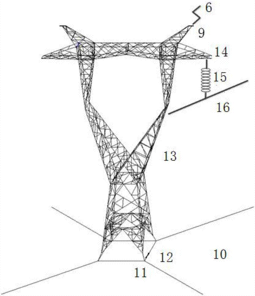 基于全波電磁暫態(tài)模型的雷電過電壓計(jì)算方法與流程