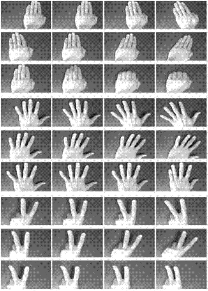 一种基于张量分解的手势分类方法与流程