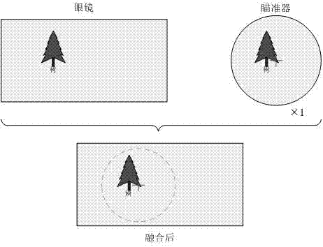 一種應用于AR場景下的武器瞄準系統(tǒng)的圖層融合方法與流程