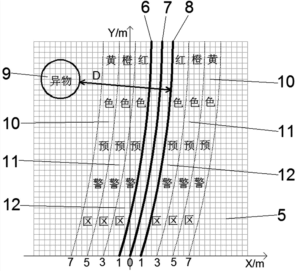 一種輸電線路異物入侵監(jiān)測(cè)智能預(yù)警方法與流程