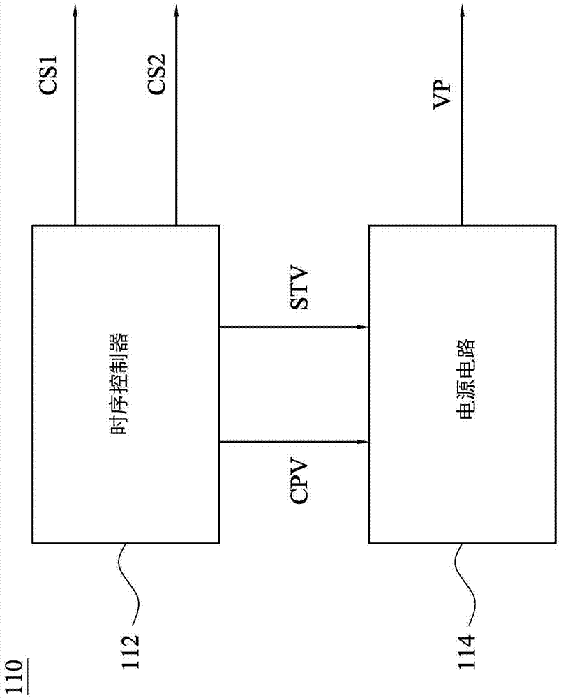 電源控制方法與應用此電源控制方法的顯示器與流程