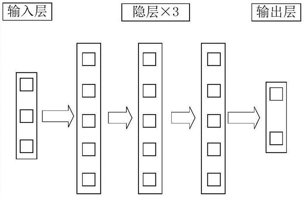 一种设定操作的执行方法及装置与流程