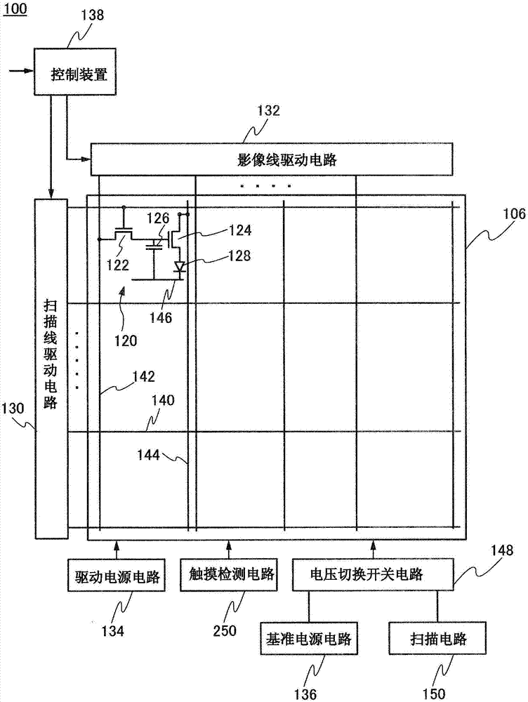 顯示裝置的制作方法