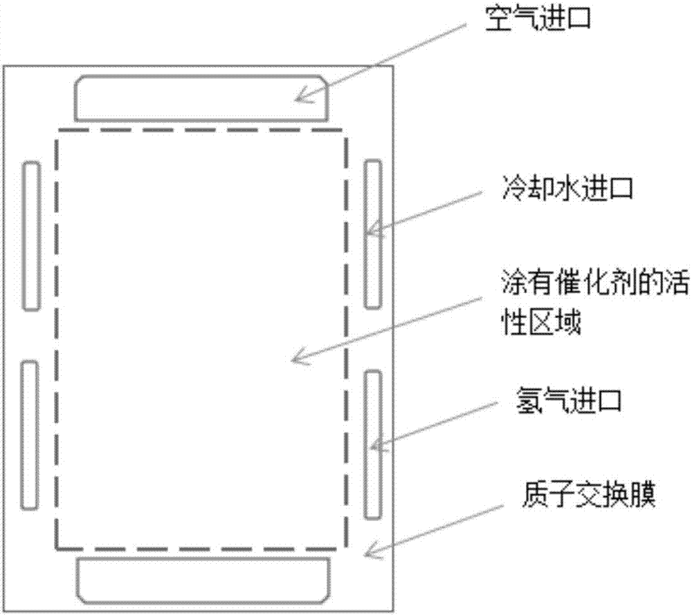 一种质子交换膜燃料电池膜电极密封边框的制作方法与工艺