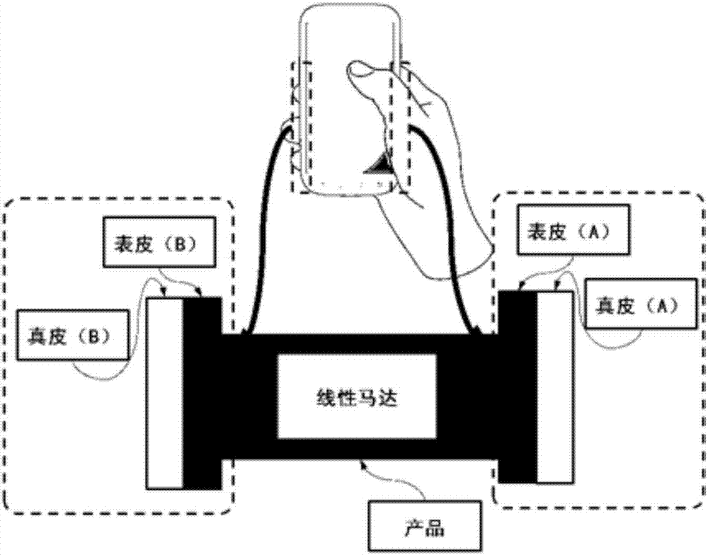 一種單向振動(dòng)的實(shí)現(xiàn)方法和裝置與流程