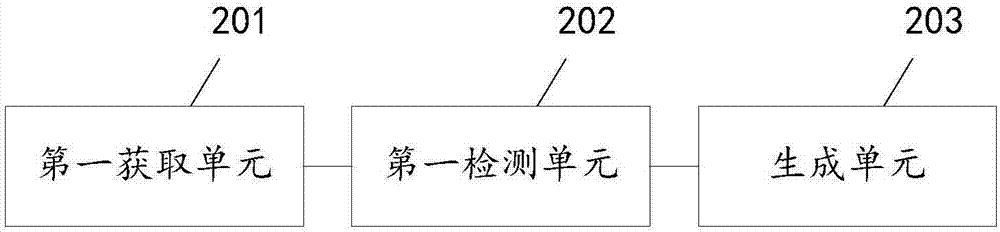 一种生成提醒信息的方法及移动终端与流程