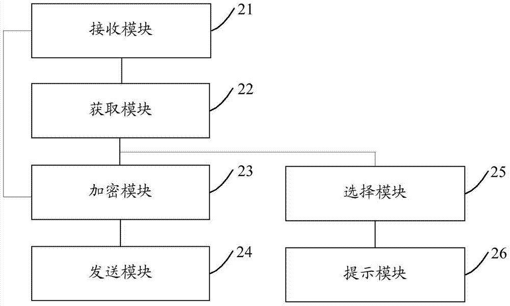 一种支付方法、机顶盒及系统与流程