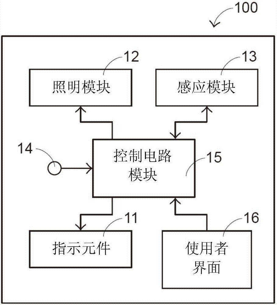 感應(yīng)照明裝置的節(jié)能與檢測方法及該感應(yīng)照明裝置與流程