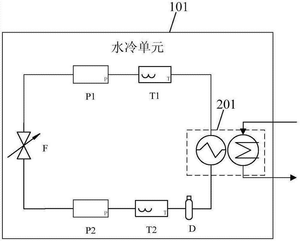 变频器水冷控制系统的制作方法与工艺