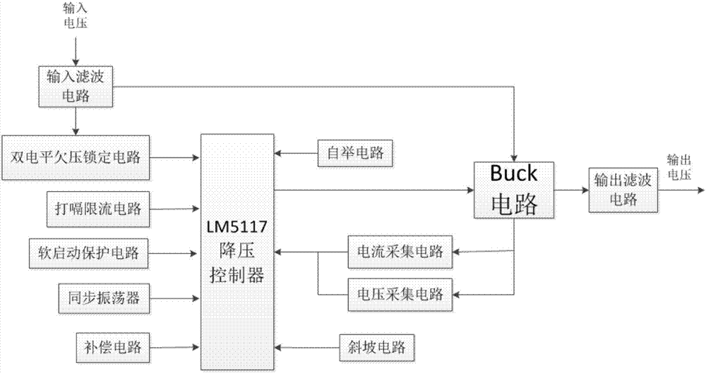 基于CC/CV控制的開關(guān)電源電路的制作方法與工藝