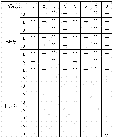 超厚保溫三維治中空基布的制作方法與工藝