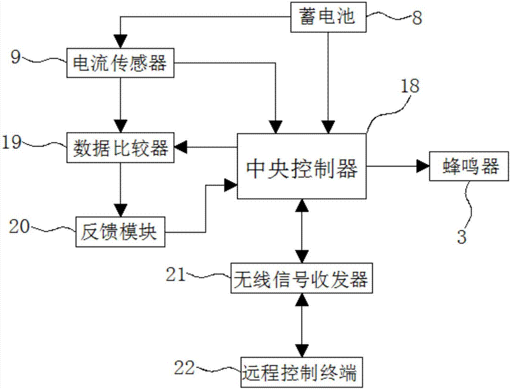 一種可檢測電力的防觸電電力接線工具的制作方法與工藝