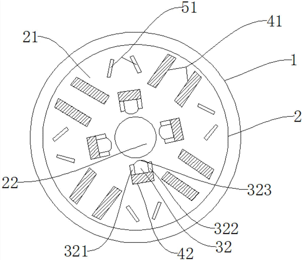 永磁同步電機的制作方法與工藝