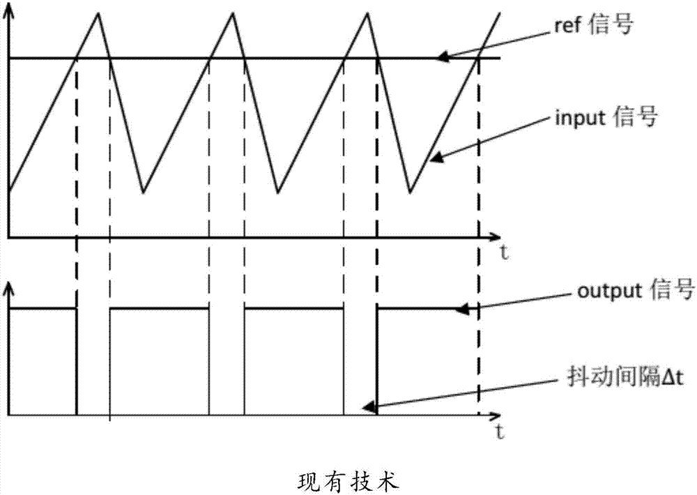 基于比較器的數(shù)據(jù)鎖存電路的制作方法與工藝