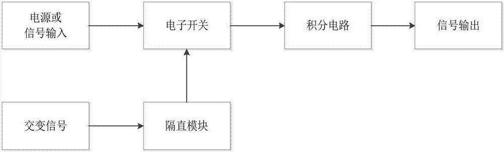 一种延时开关机电路的制作方法与工艺