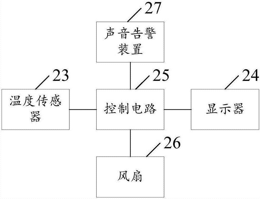 一種路由器的制作方法與工藝