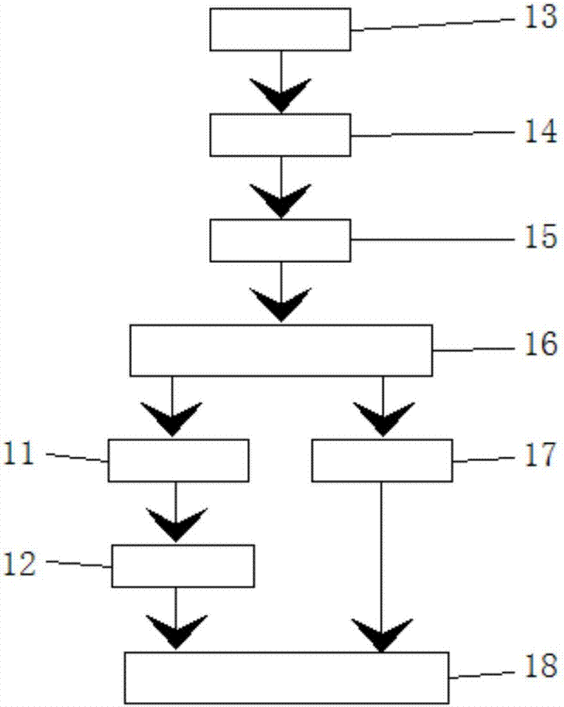 一種電視機(jī)的紅外遙控信號轉(zhuǎn)發(fā)裝置的制作方法