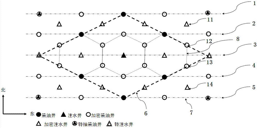 基于菱形反九点井网的改进井网结构的制作方法与工艺