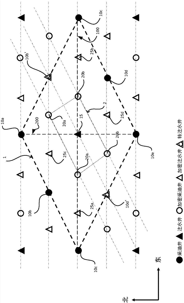 一種井網(wǎng)結(jié)構(gòu)的制作方法與工藝